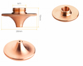 Intech D28 Series Nozzles Type B